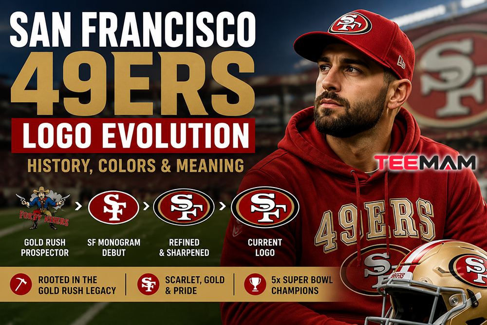 San Francisco 49ers Logo Evolution: History, Colors & Meaning (1946 to Present) San Francisco 49ers Logo Evolution