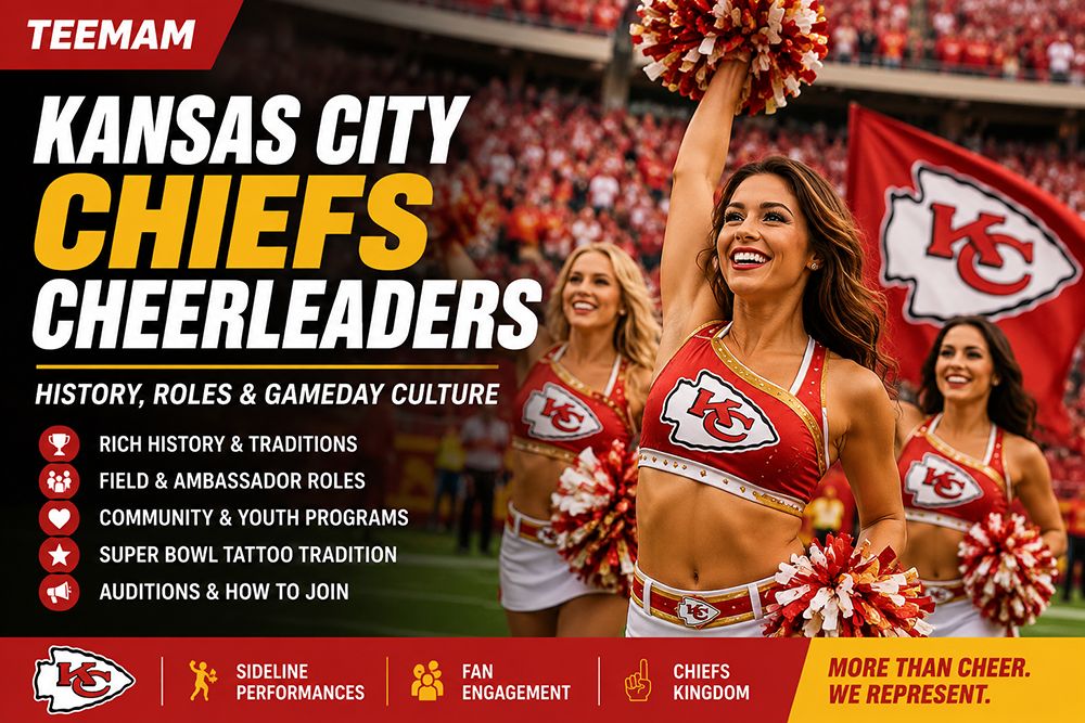 Kansas City Chiefs Cheerleaders History and Role in Gameday Culture