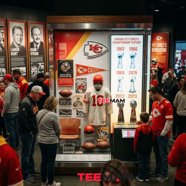 The Kansas City Chiefs Taylor Swift Effect on NFL Fandom 16 Kansas City Chiefs Historic Football Legacy Display