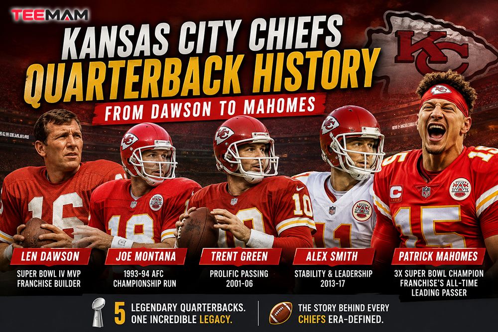Kansas City Chiefs Quarterback History From Dawson to Mahomes