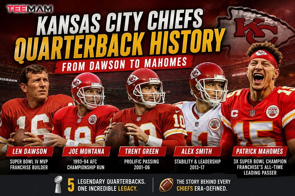 Kansas City Chiefs Quarterback History From Dawson to Mahomes